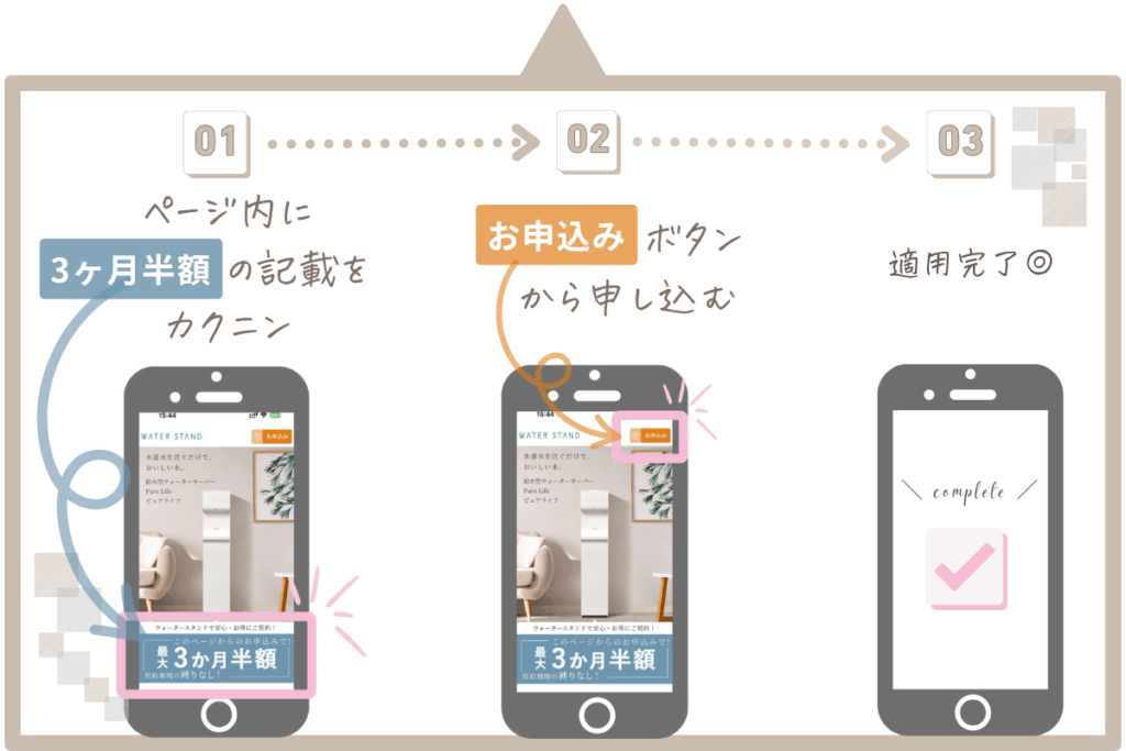 ウォータースタンド ピュアライフ 3か月半額キャンペーンの申し込み手順