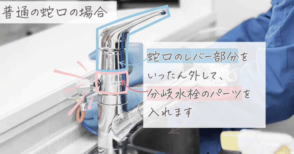 ウォータースタンド オリジナル水栓:普通の蛇口の場合の取付手順