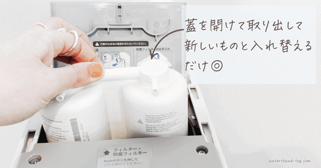 ウォータースタンド アイコン ガーディアン 違い:アイコンのフィルターを交換する実際の画像