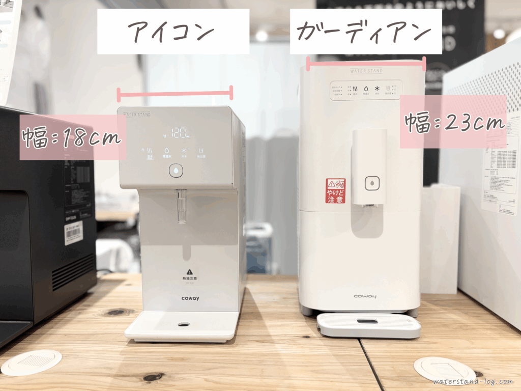 ウォータースタンド アイコン ガーディアン 違い:幅