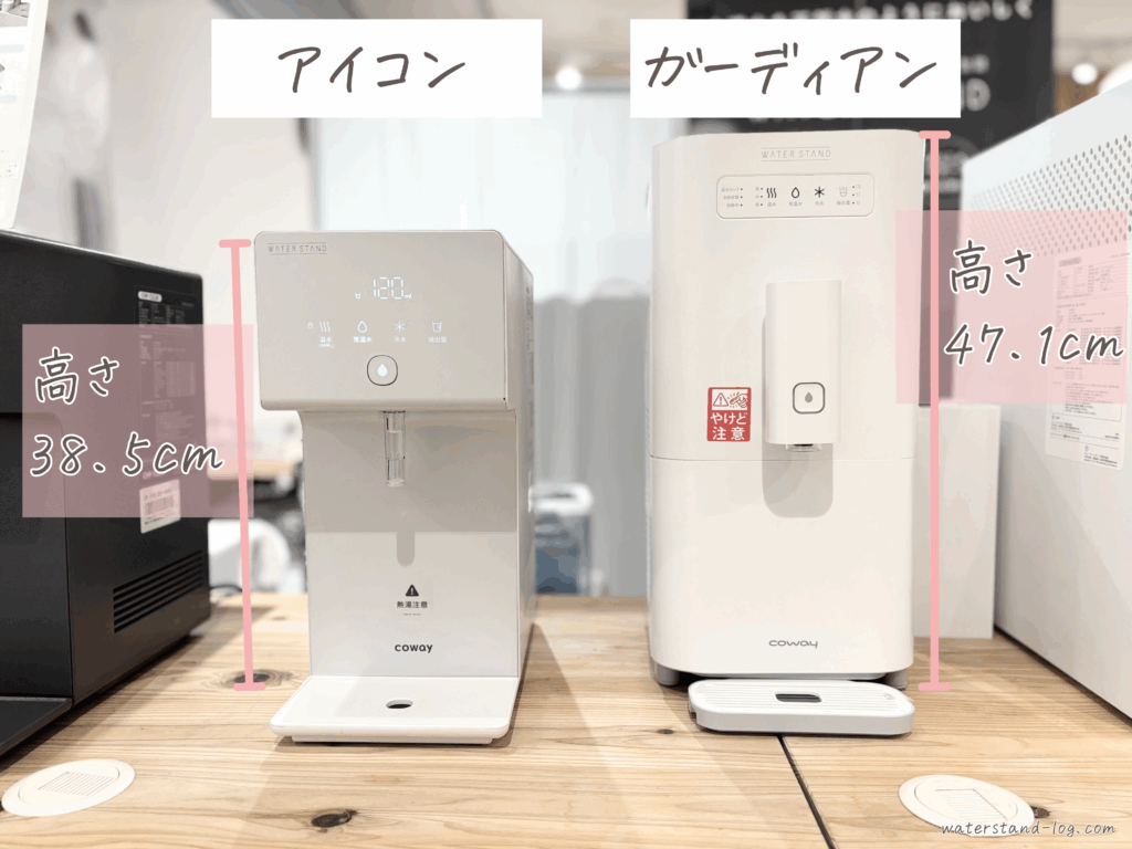 ウォータースタンド アイコン ガーディアン 違い:高さ