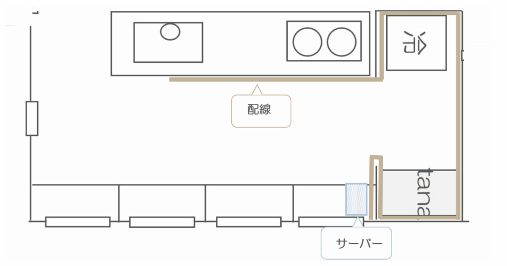 ウォータースタンド アイコン 口コミ:我が家のアイコンと蛇口からの配線を図にした画像