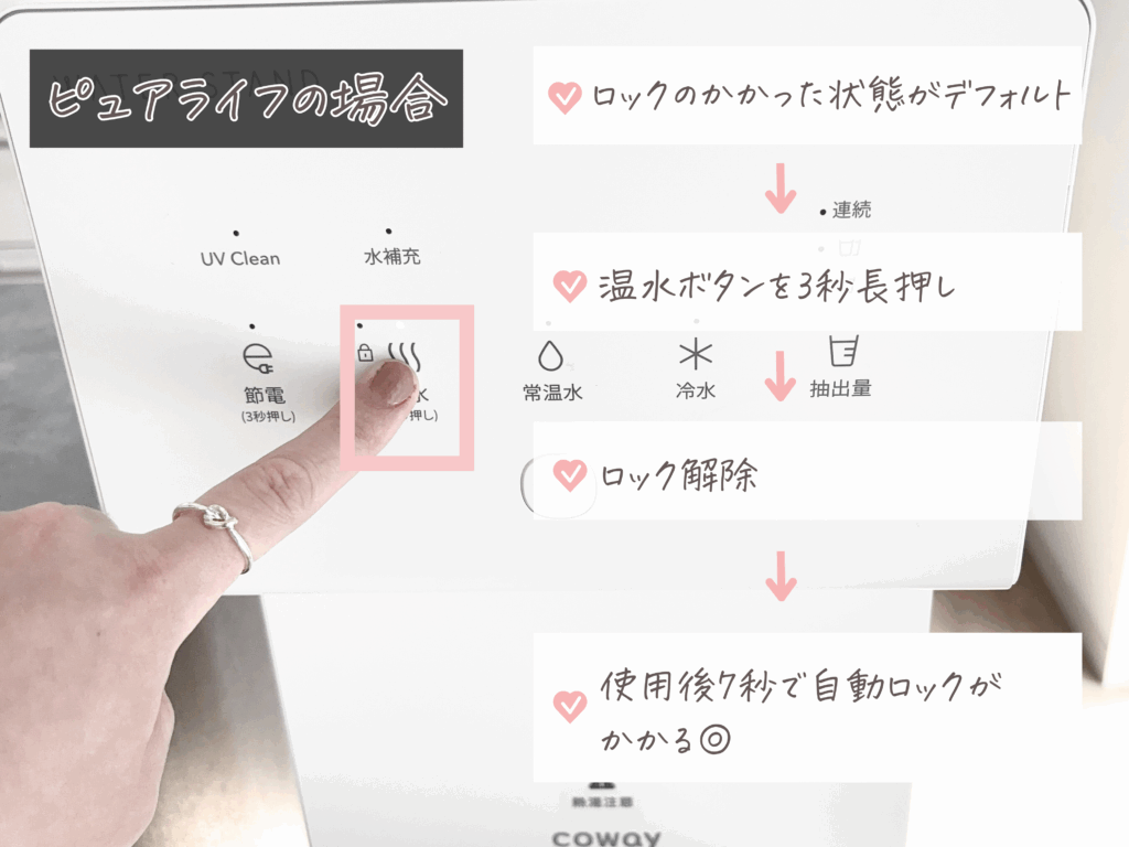 ウォータースタンド チャイルドロック:ピュアライフの温水ロックの仕様を解説した画像