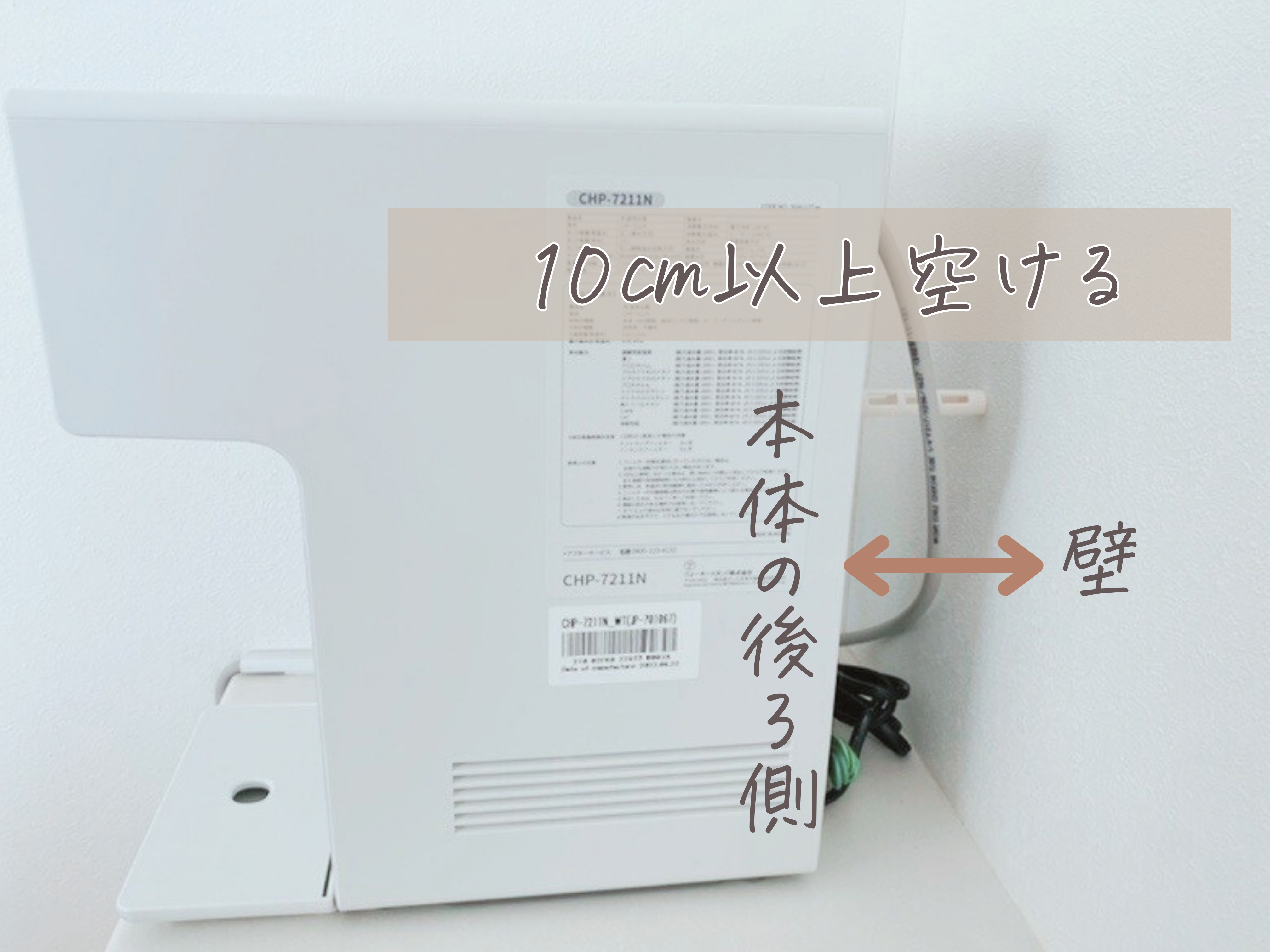 ウォータースタンド 背面:アイコンの背面と壁との距離を解説した画像