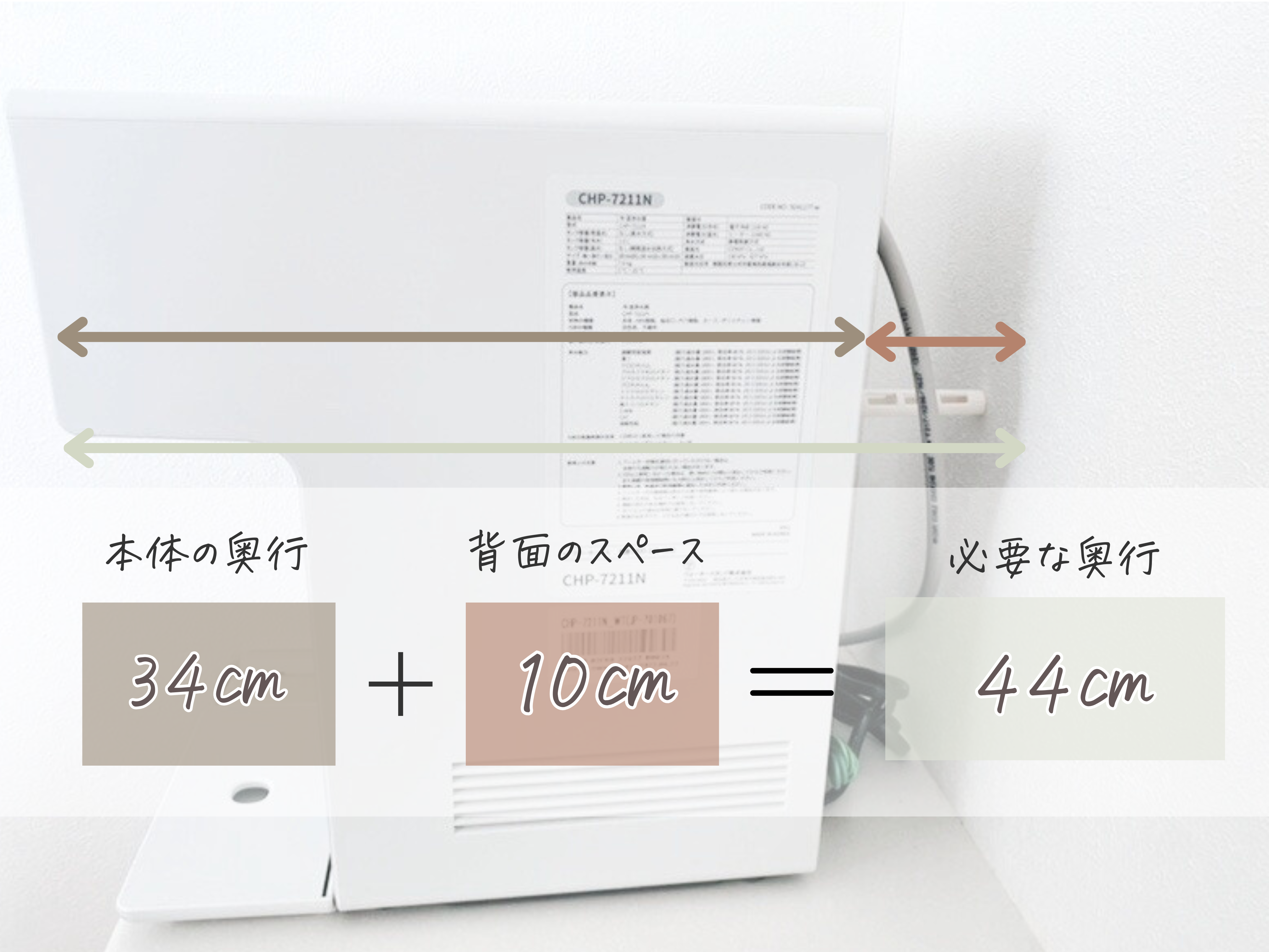 ウォータースタンド 背面:アイコン本体と置き場所の奥行を解説した様子