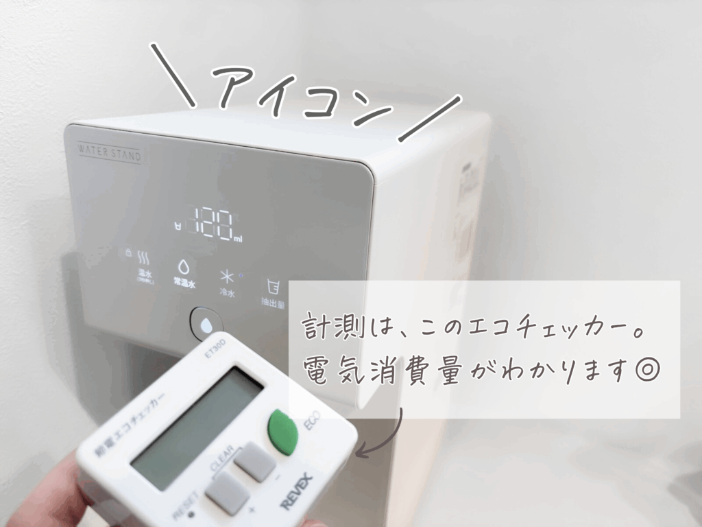 ウォータースタンド 電気代:アイコンとエコチェッカーを撮影した画像