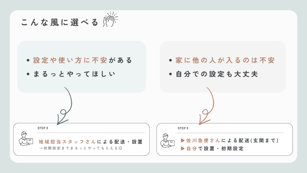 ウォータースタンド ピュアライフ S 配送方法の選び方を解説した画像